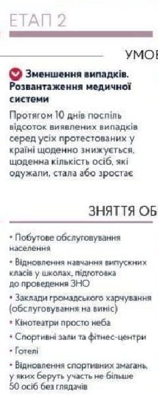 Украина будет выходить из карантина в 5 этапов. Что предусмотрено вторым этапом.

