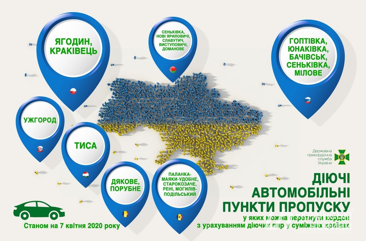 Действующие автомобильные пункты пропуска. Скриншот Государственная пограничная служба Украины 