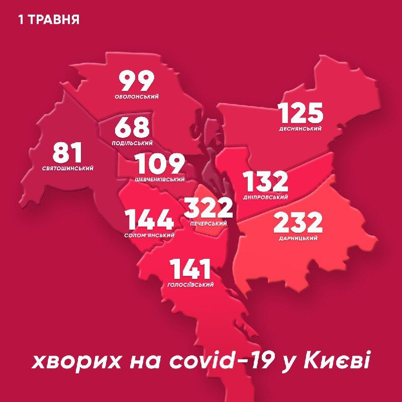 Ситуация с коронавирусом в Киеве на 1 мая. Карта: Виталий Кличко 