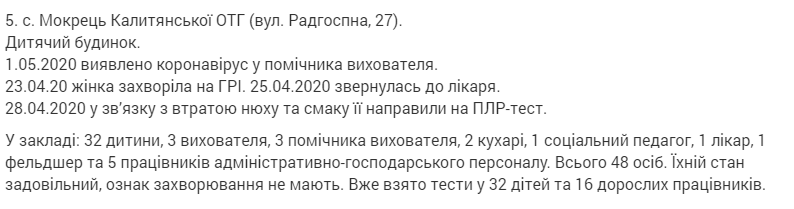Скриншот сообщения КОГА.