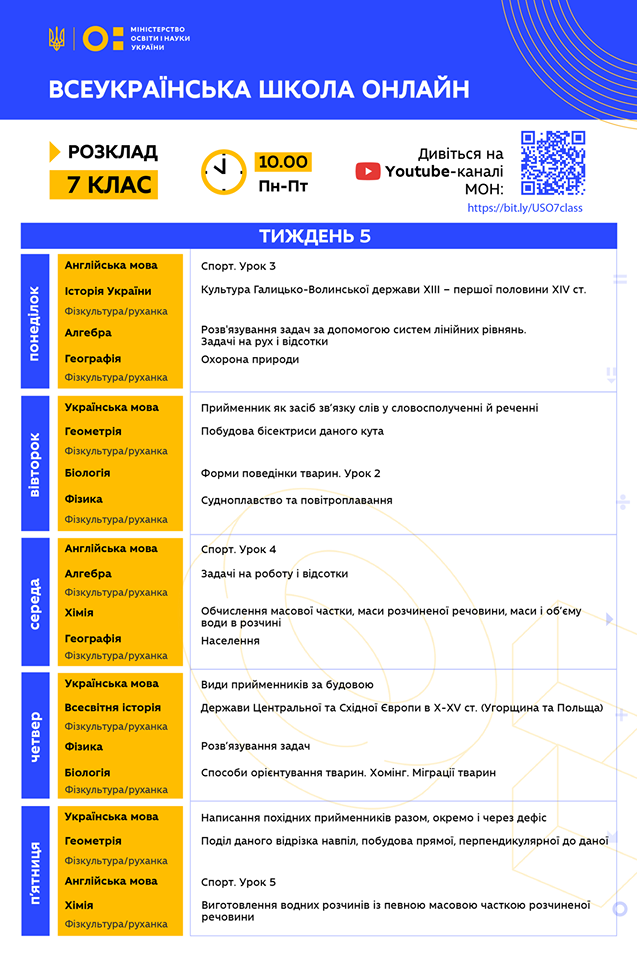 Расписание занятий для 7 класса. Инфографика: МОН