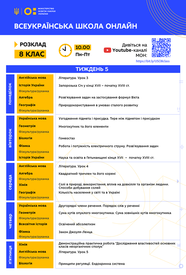 Расписание занятий для8 класса. Инфографика: МОН