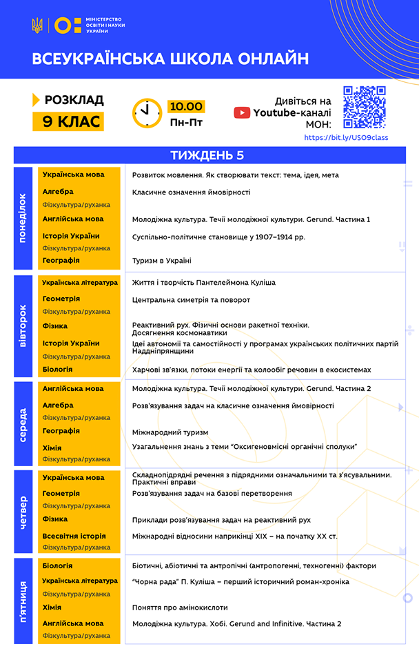 Розклад занять для 9 класу. Інфографіка: МОН