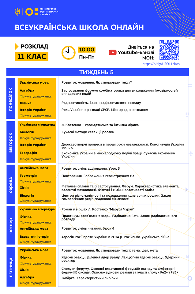 Розклад занять для 11 класу. Інфографіка: МОН
