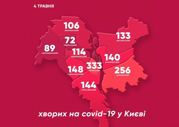 Хворі коронавірусом в Києві. Інфографіка: kiev.klichko