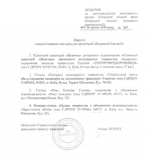 Места для обсервации: санаторий 
