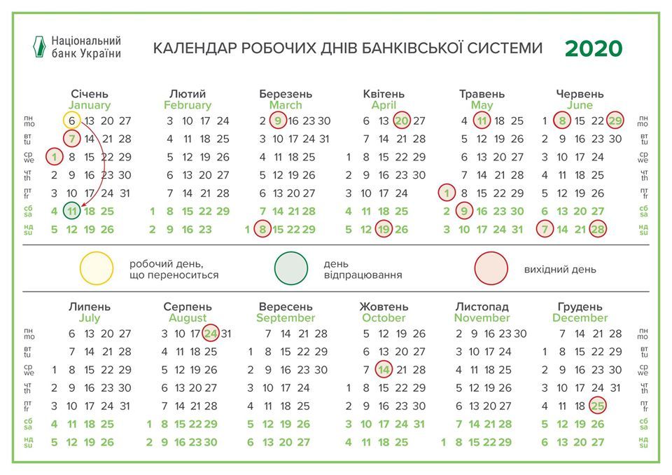 График работы НБУ в 2020. Фото: Facebook Национальный банк Украины