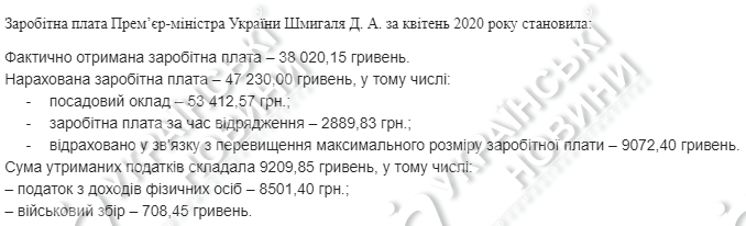 Зарплата Дениса Шмыгаля
