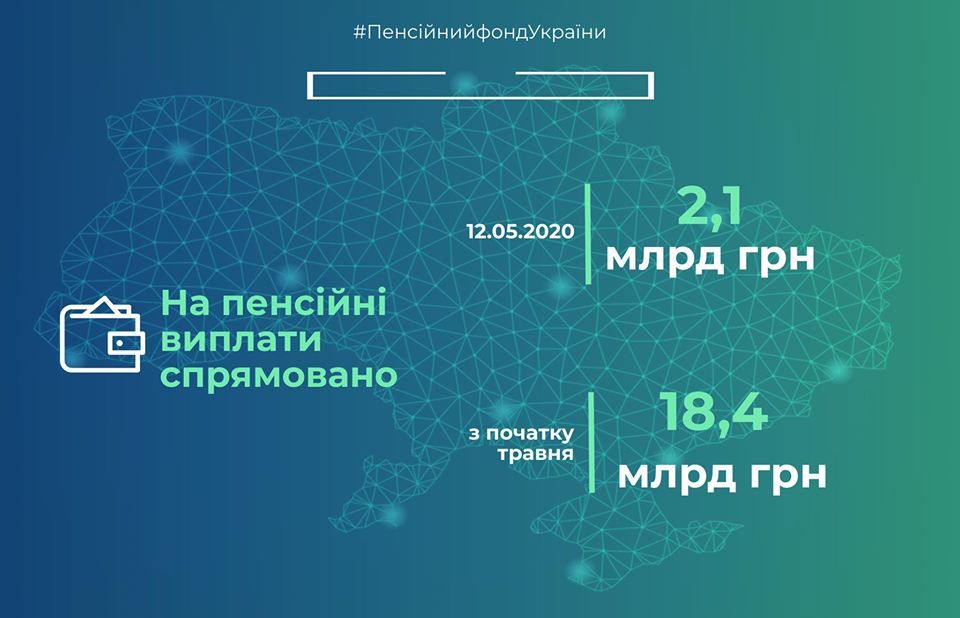 Пенсионный фонд финансирует пенсии в мае