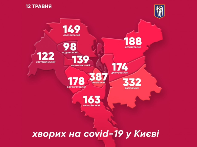 Где болеют коронавирусом в Киеве. Инфографика: kiev.klichko.org