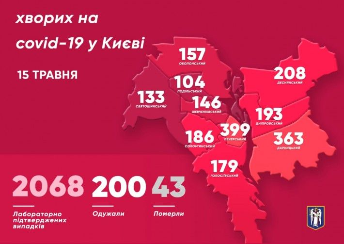 Распространение коронавируса в Киеве по районам. Инфографика: КГГА