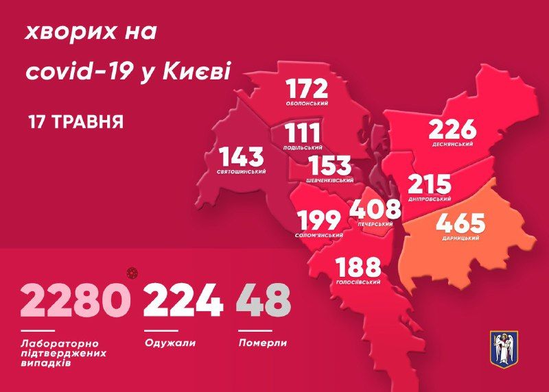 Коронавирус в Киеве. Инфографика: КГГА