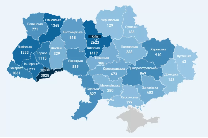 Ситуація з коронавірусом. Скріншот МОЗ