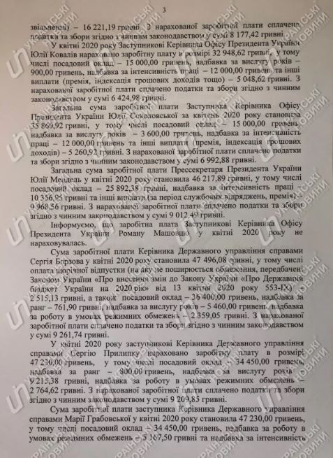 Зарплата Сергія Борзова за квітень. Скріншот ГУД