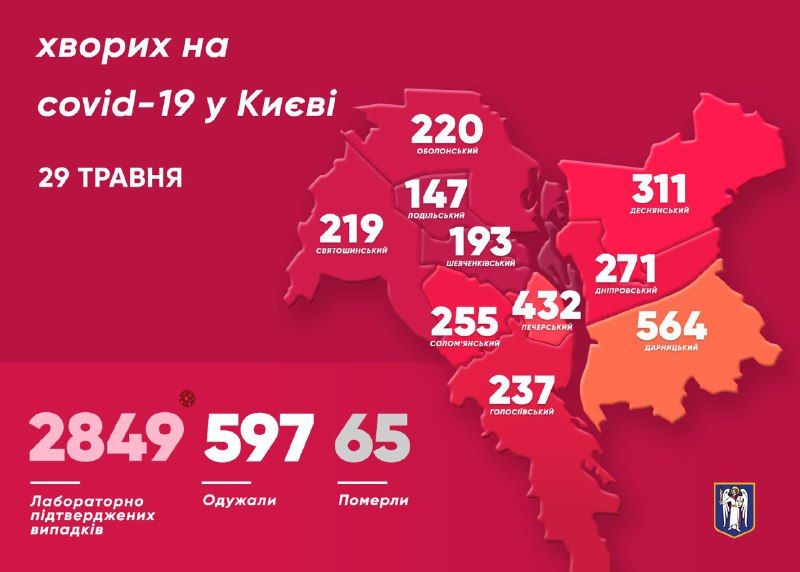 Коронавирус в Киеве 