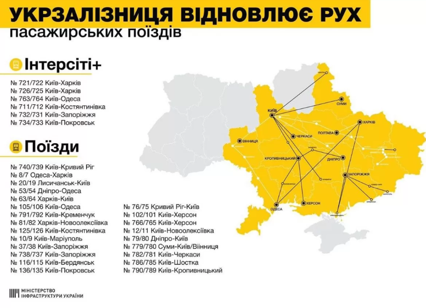 Відновлення транспортного сполучення