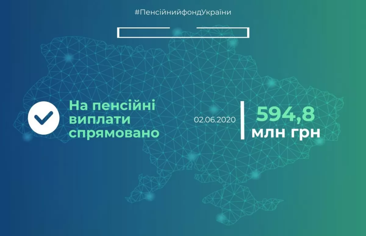 Фінансування пенсій у червні. Інфографіка: ПФУ