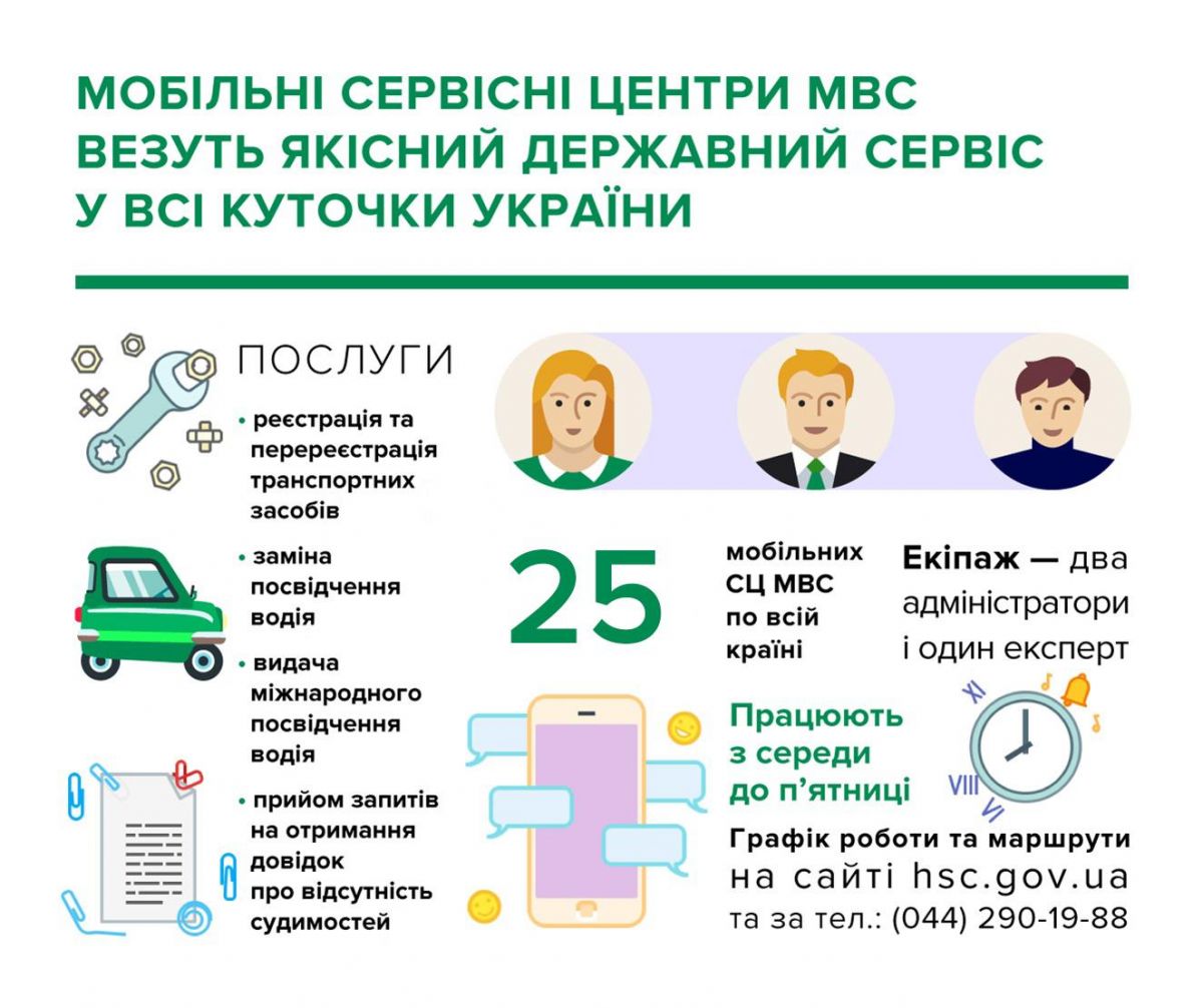 Мобильный сервисный центр МВД. Фото: МВД