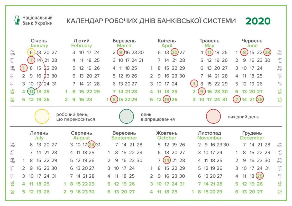 Графік роботи НБУ у 2020. Фото: Facebook Національний банк України