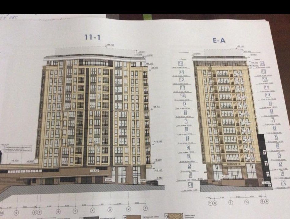Візуалізація з сайту