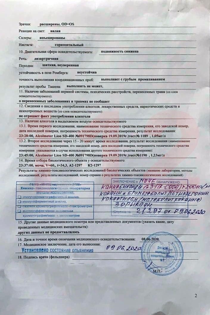 В крови и моче актера Михаила Ефремова обнаружилинаркотики. Фото: телеграм-канал 