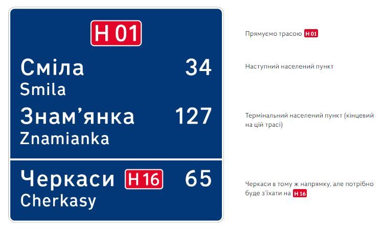 Нові позначки
