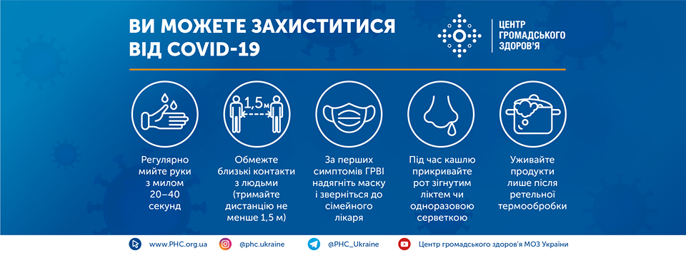 Как защититься от коронавируса. Инфографика: Центр общественного здоровья