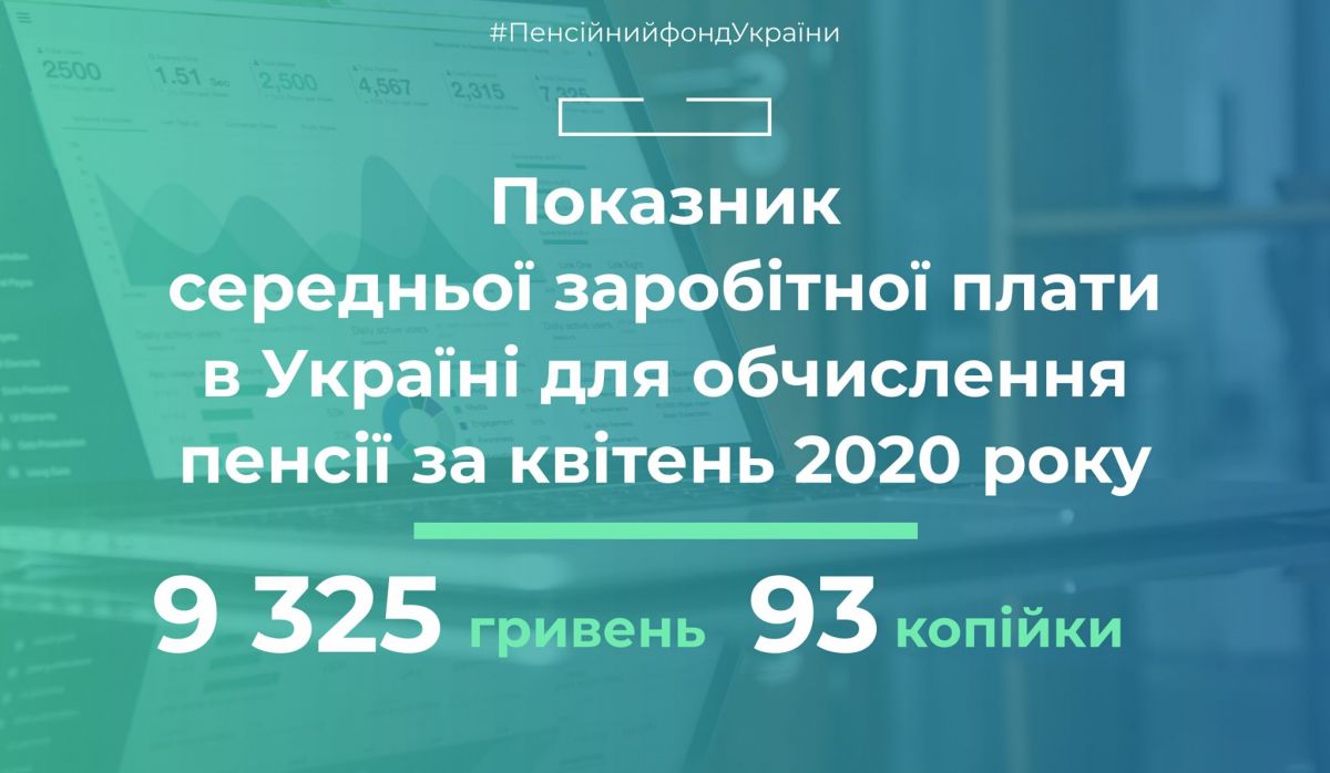 Показник середньої зарплати