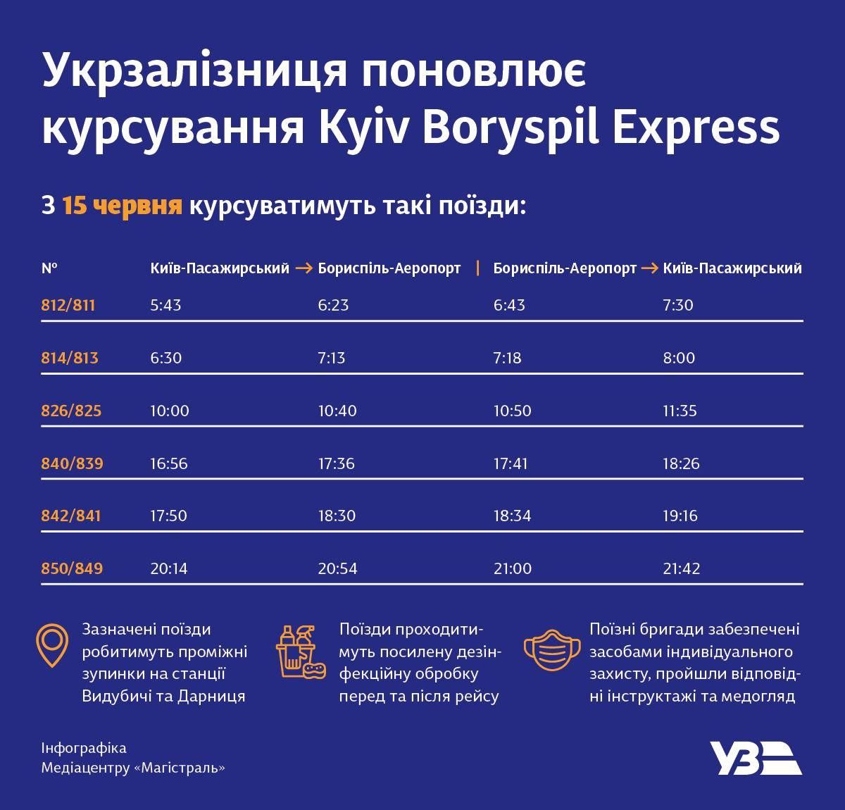 Экспресс в 