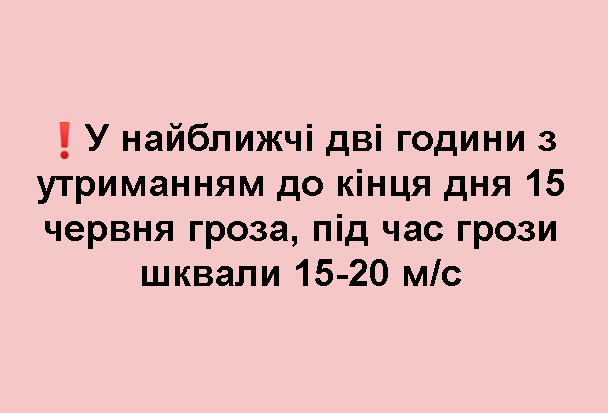 Прогноз Київської служби порятунку