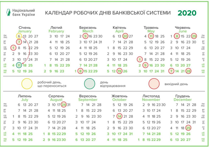 График работы НБУ в 2020. Фото: Facebook Национальный банк Украины