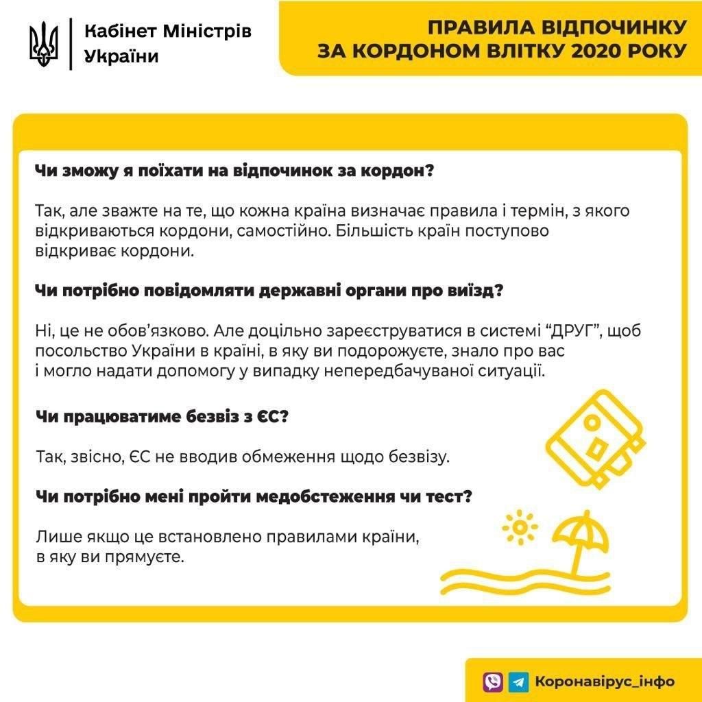 Правила для літнього відпочинку в умовах пандемії коронавіруса. Інфографіка: Telegram/Коронавірус_інфо