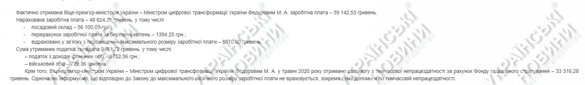 Зарплата Михайла Федорова. Відповідь Міністерства цифровий трансформації