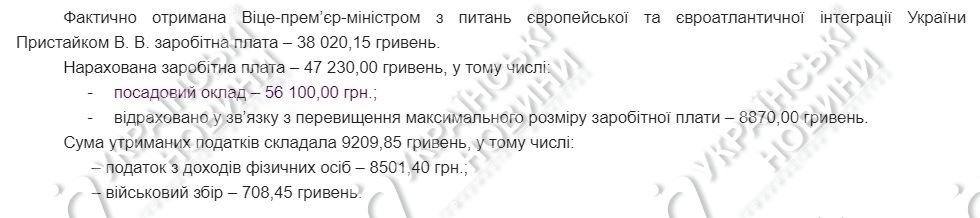 Зарплата Вадима Пристайко за май. Ответ на запрос Українських Новин