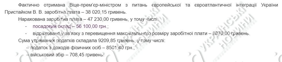 Зарплата Вадима Пристайко за май. Ответ на запрос Українських Новин