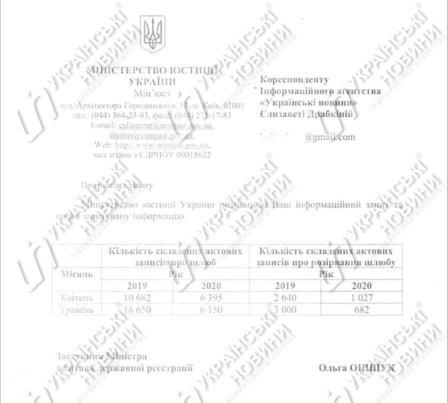 Ответ Минюста