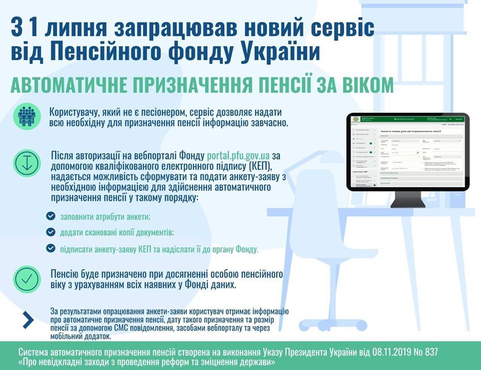 Автоматическое назначение пенсии. Инфографика: ПФУ