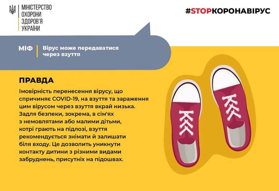 Коронавірус і взуття. Иинфографика: Моз 