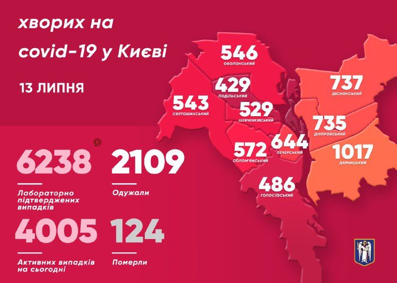 Кількість хворих в Києві за районами. Інфографіка: КМДА