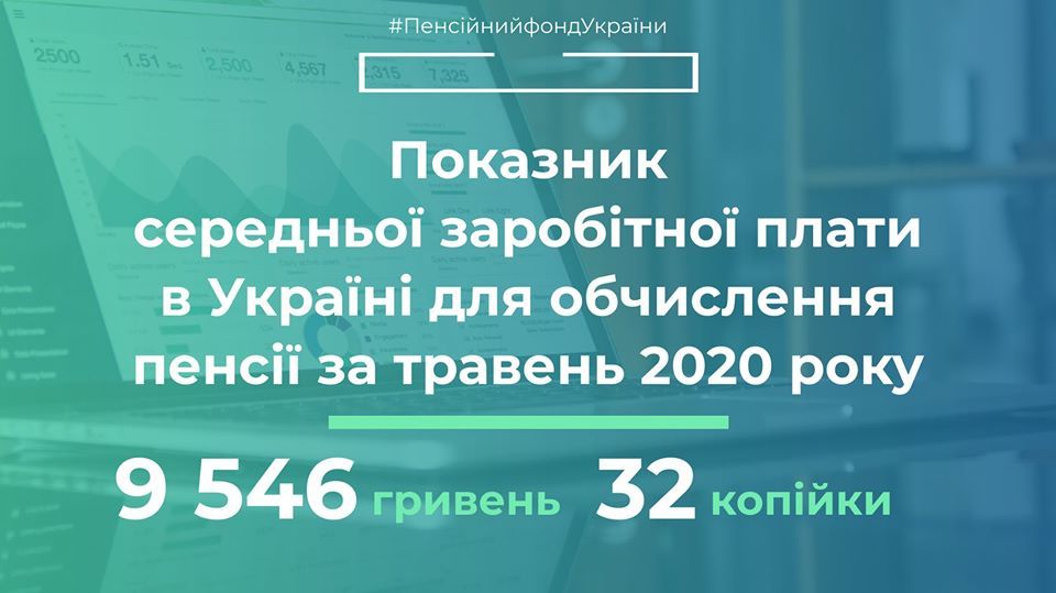 Показник середньої заробітної плати за травень. Інфографіка: Facebook/Пенсійний фонд України