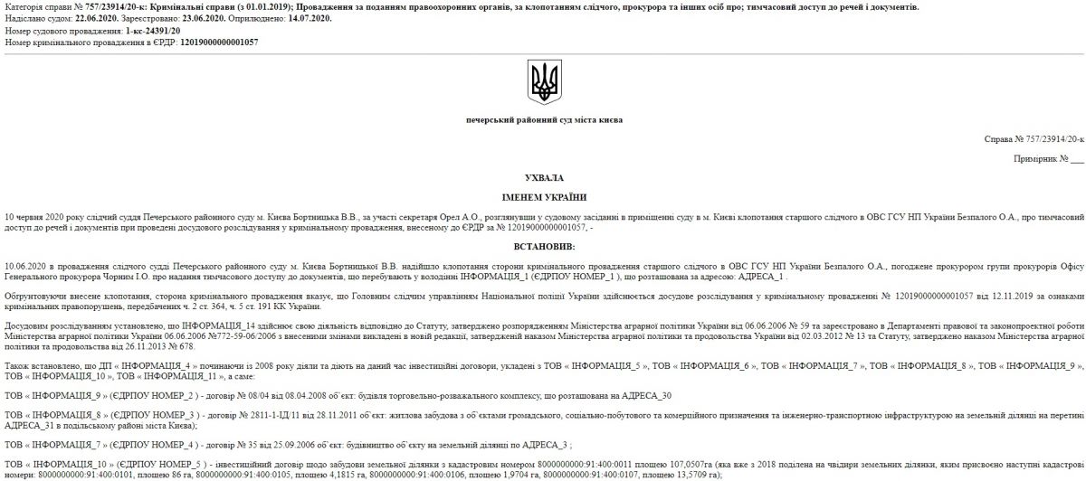 Постановления суда 