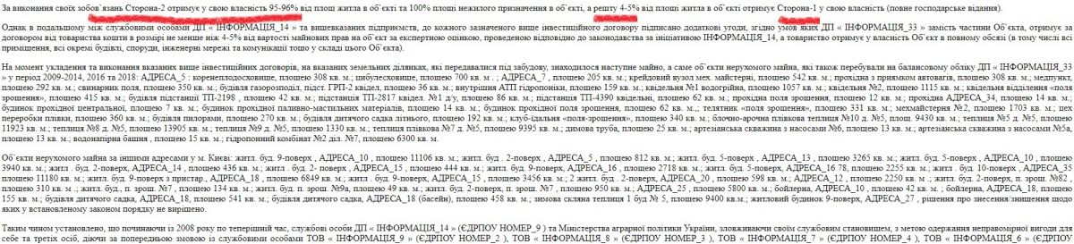 Договор госпредприятия с компаниями из орбиты Stolitsa Group