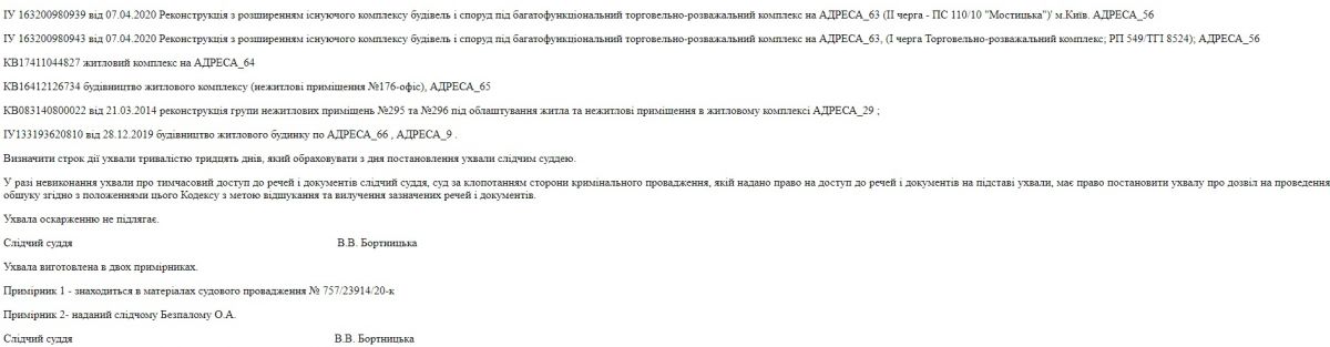 Постановление суда