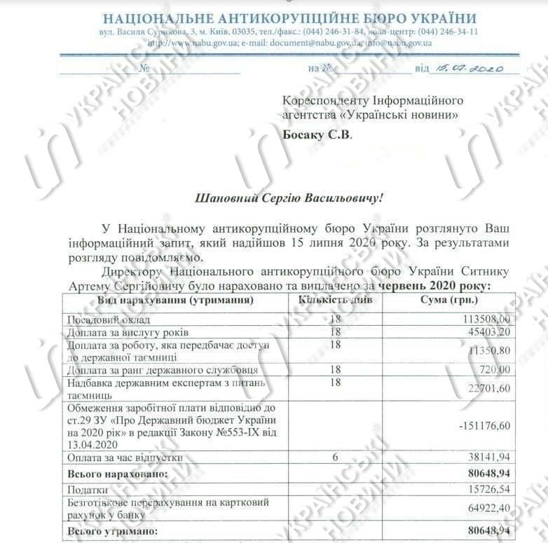Заработная плата главы НАБУ Артема Сытника за июнь. Ответ на запрос Українських Новин