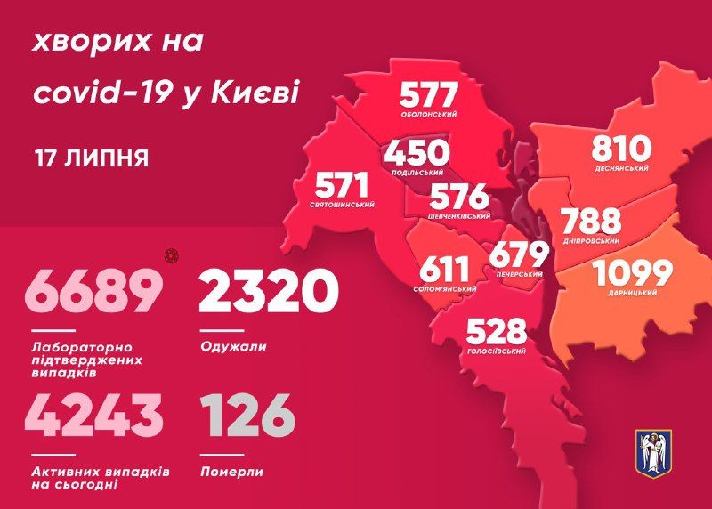 Кількість хворих в Києві за районами. Інфографіка: КМДА 