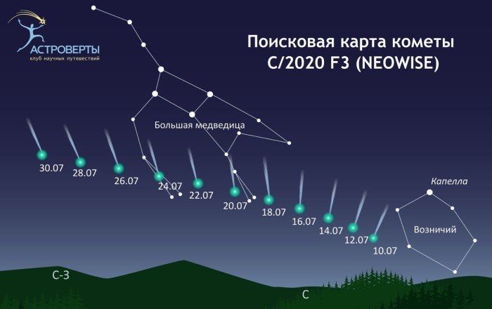 Месторасположение кометы на небе в июле. 