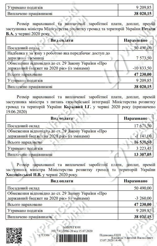 Зарплата Олексія Чернишова за червень. Скріншот відповіді на запит Українських Новин