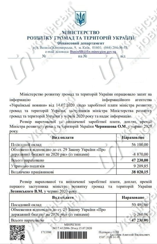 Зарплата в Міністерства розвитку громад і територій. Скріншот відповіді на запит Українських Новин
