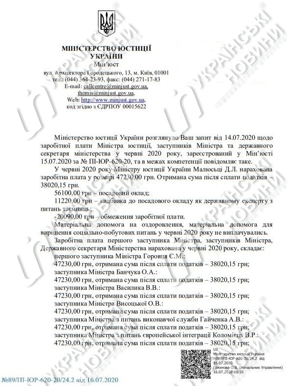 Заробітна плата за червень Дениса Малюськи. Відповідь на запит Українських Новин