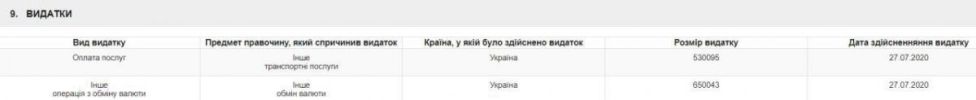 Скриншот: Страна